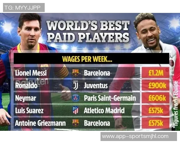 赛季第四周跑动距离统计小瓦格纳领跑弗拉格与马卡紧随其后